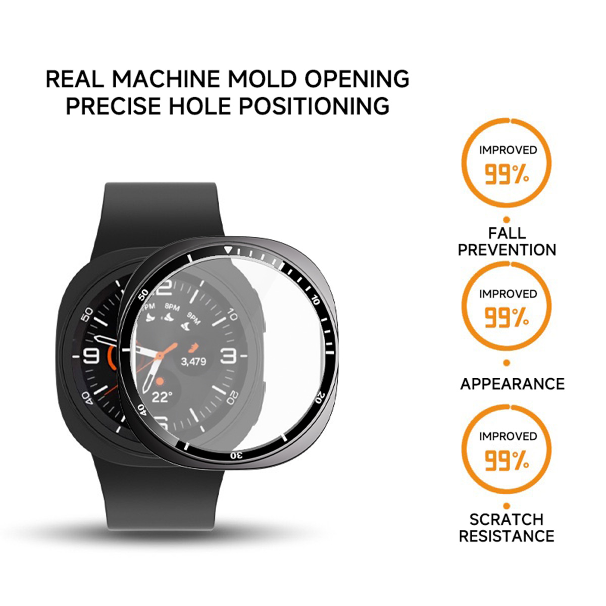 PC-Hülle für Samsung Galaxy Wa – Samsung Smartwatch Accessories Bewertung und Preis